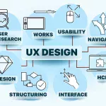 UX Designer